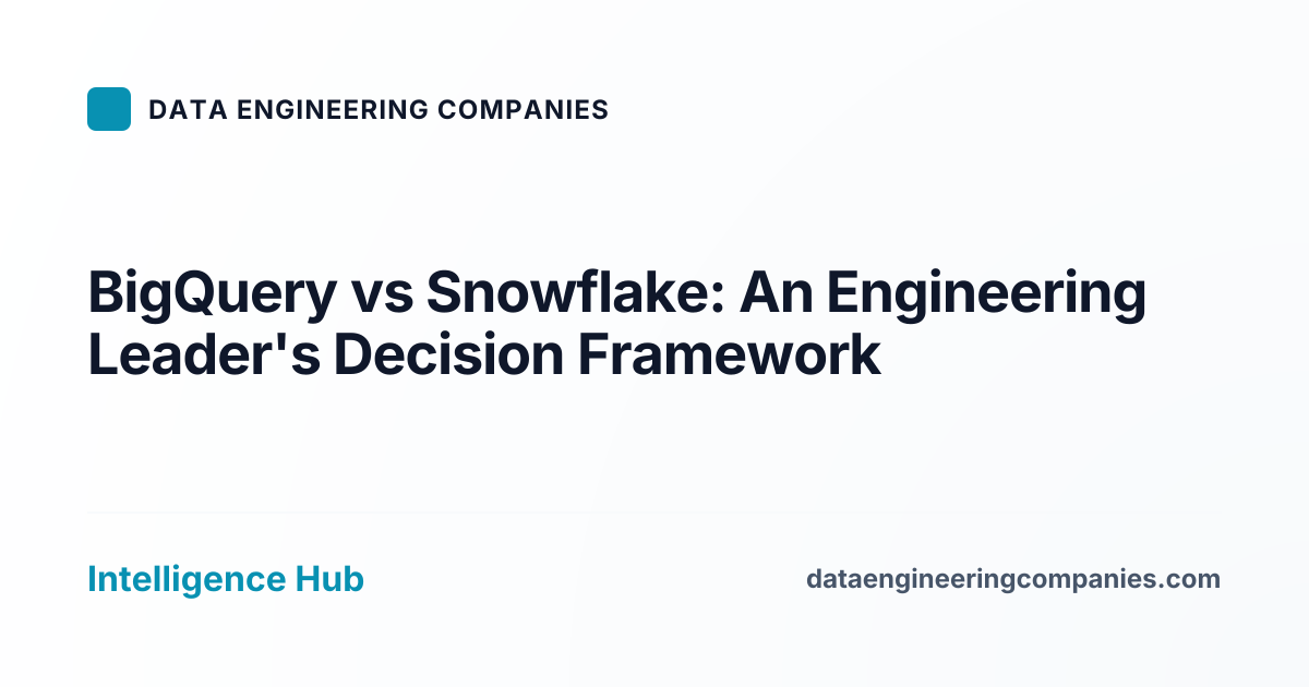 BigQuery vs Snowflake: An Engineering Leader's Decision Framework