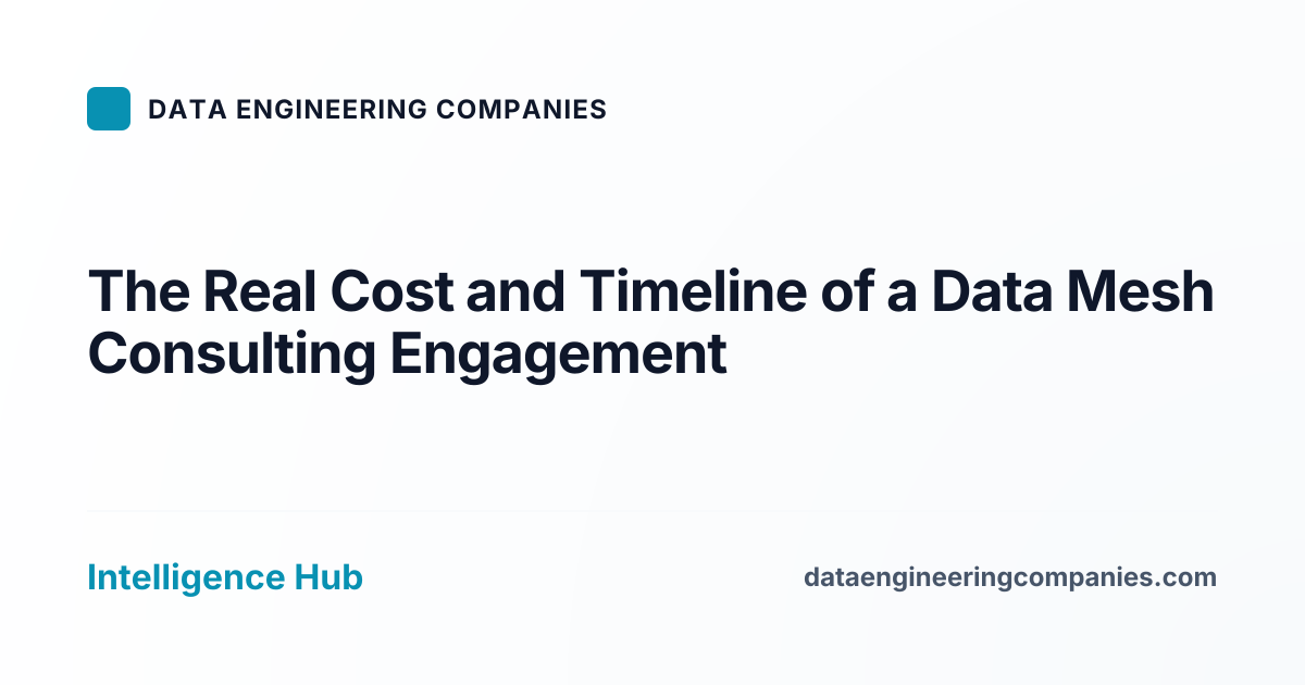 The Real Cost and Timeline of a Data Mesh Consulting Engagement