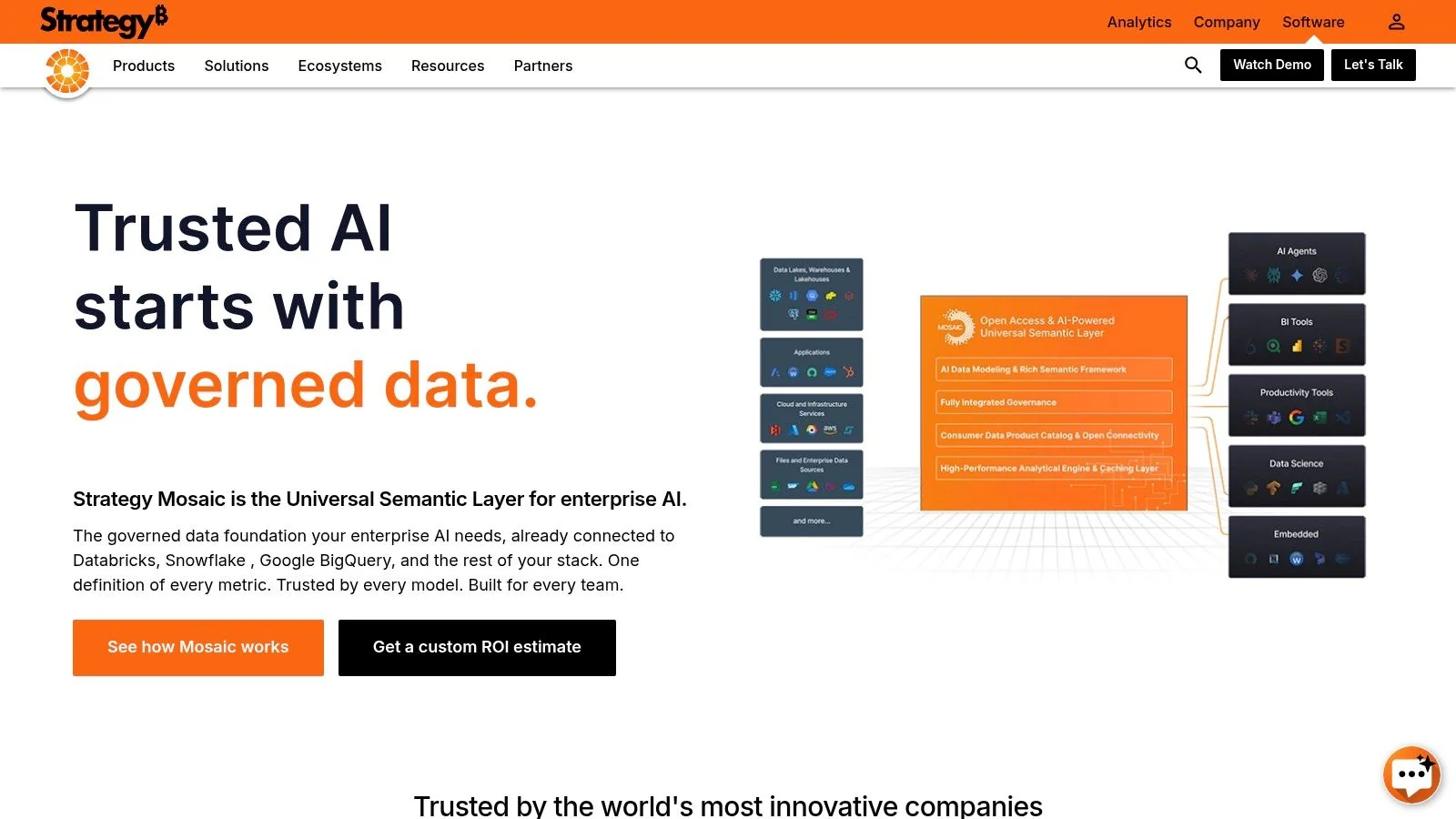 MicroStrategy ONE
