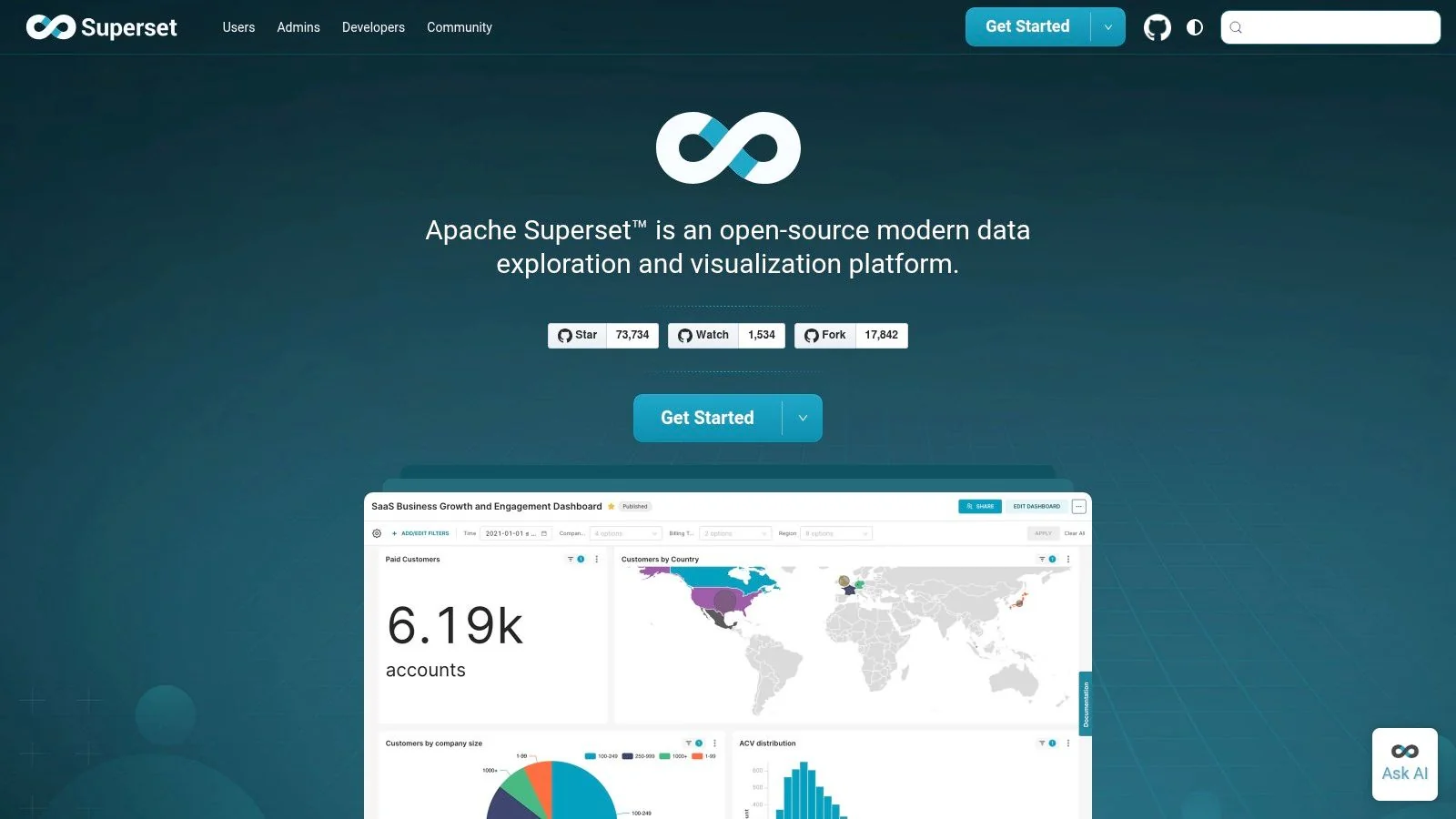 Apache Superset (open source)