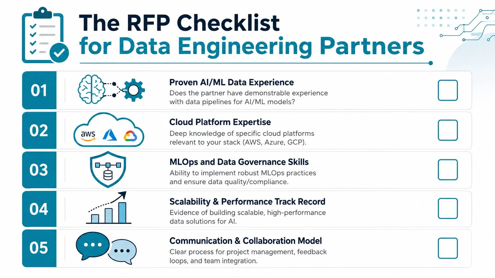 The RFP Checklist for Data Engineering Partners